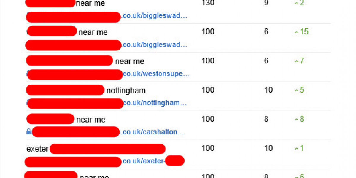 A Good Rant About Seo Consultant In London