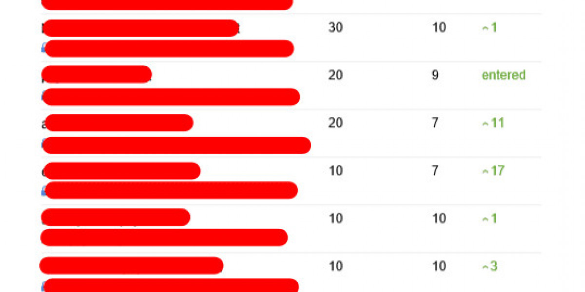 15 Pinterest Boards That Are The Best Of All Time About Rewrite Articles