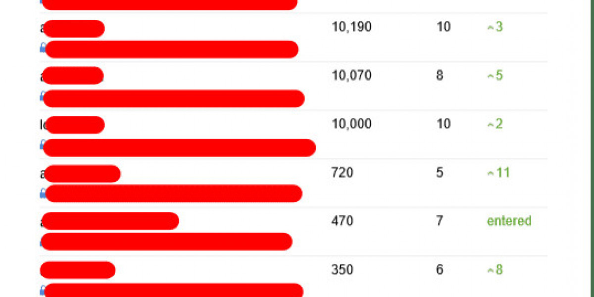 The 10 Most Scariest Things About Rewrite Articles