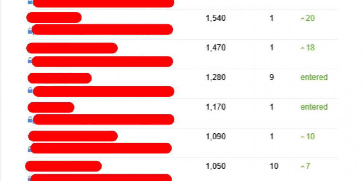 11 Strategies To Refresh Your Seo Consultant
